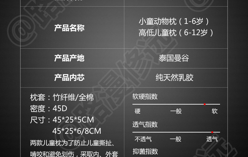 泰国Latex Systems天然乳胶枕、小童枕