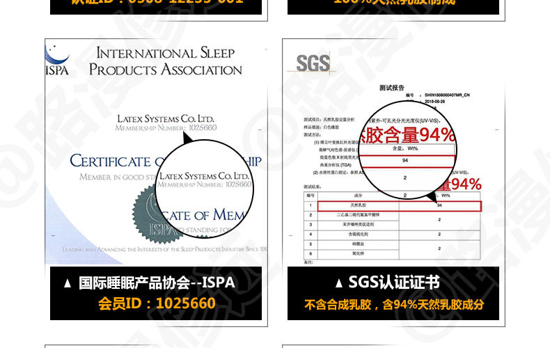泰国Latex Systems天然乳胶枕、儿童枕、高低儿童枕